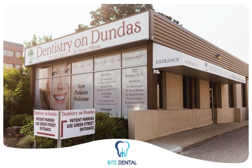 Dentist on Dundas